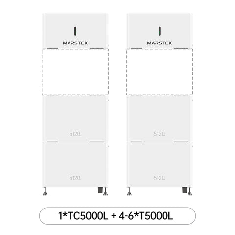 MARS Battery Energy Storage System EU Version