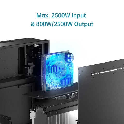 Max. 2500W Input & 800W/2500W Output