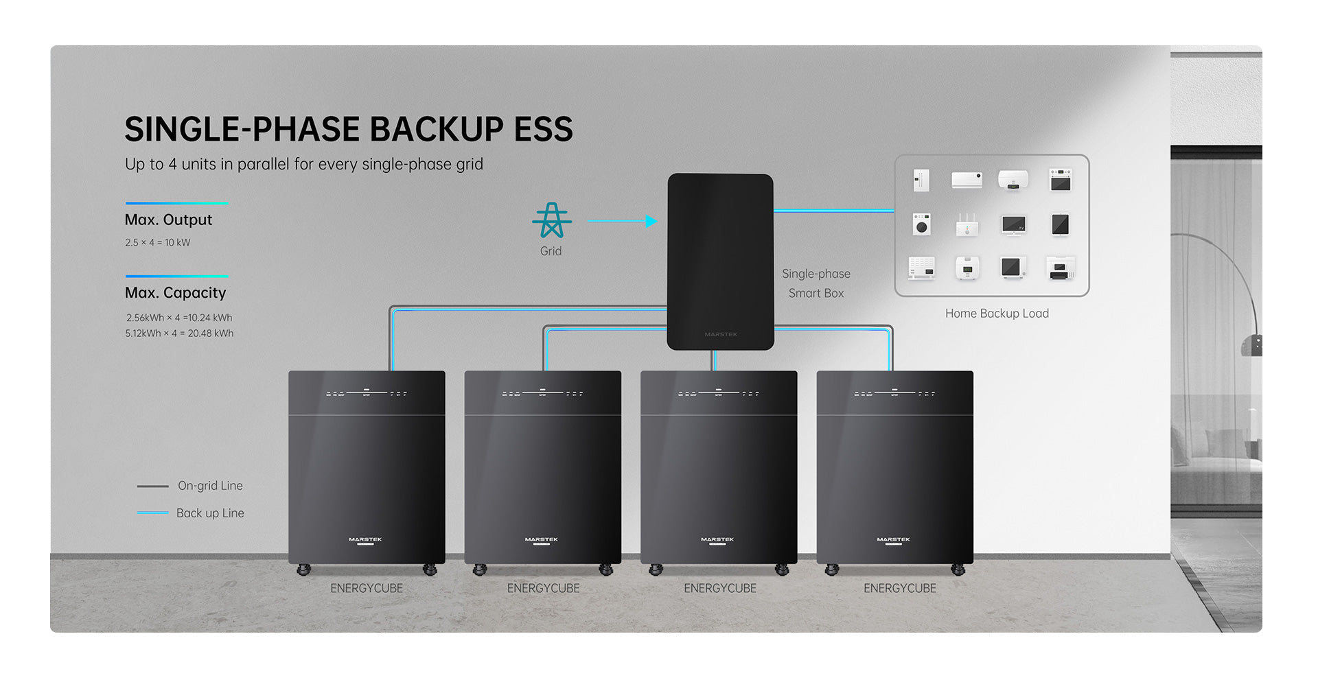 Single-Phase Backup ESS